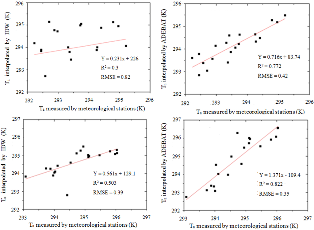 Remotesensing 07 06005 g002a 1024