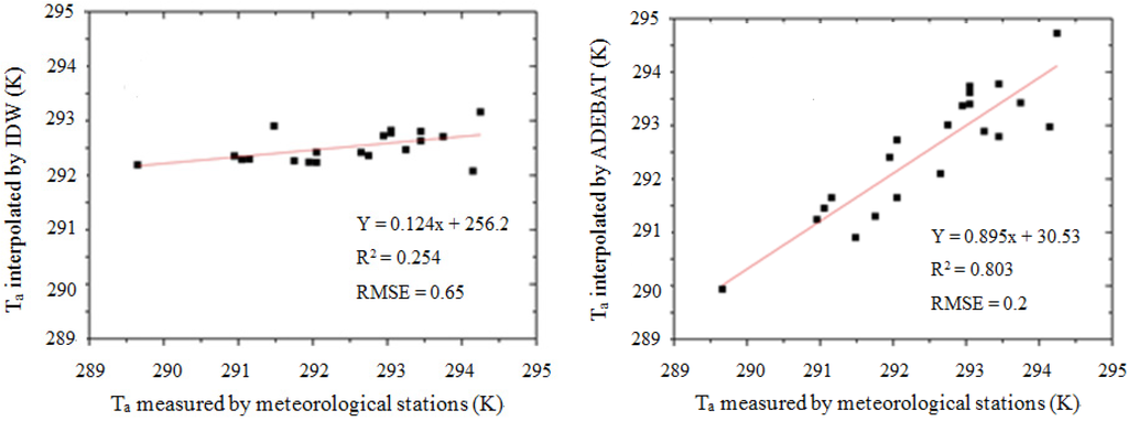 Remotesensing 07 06005 g002b 1024