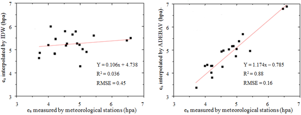 Remotesensing 07 06005 g003b 1024