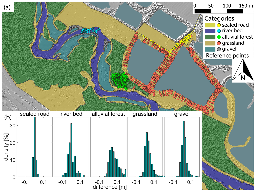 Remotesensing 07 06160 g006 1024