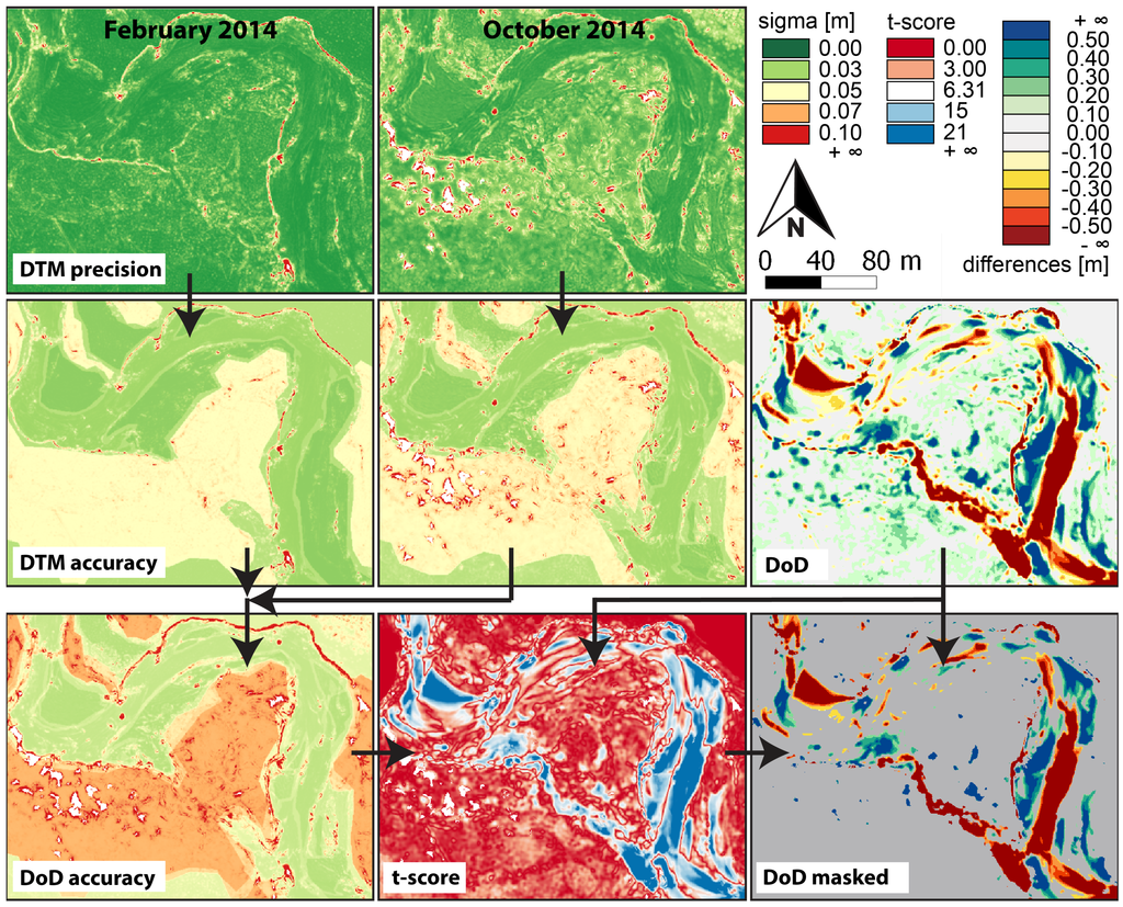 Remotesensing 07 06160 g009 1024