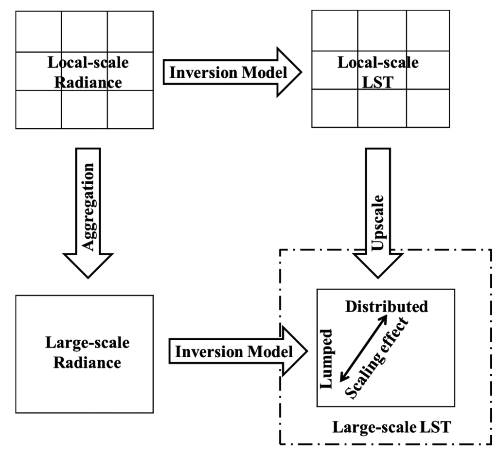 Remotesensing 07 06489 g002 1024