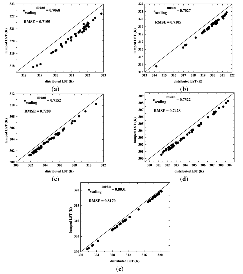 Remotesensing 07 06489 g004 1024