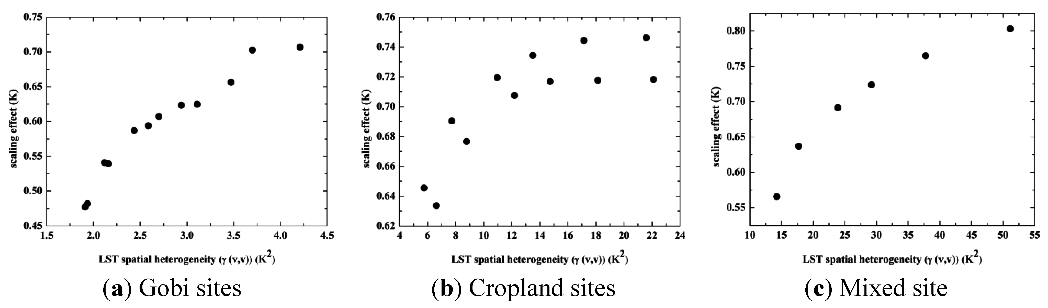 Remotesensing 07 06489 g006