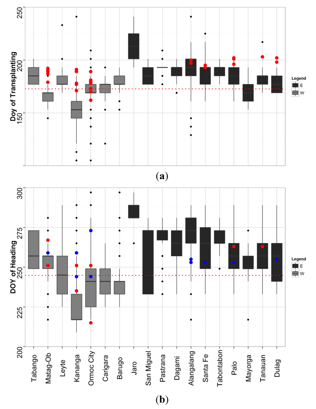 Remotesensing 07 06535 g007 1024