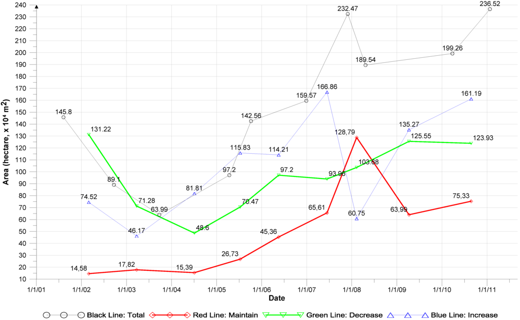 Remotesensing 07 06576 g016 1024