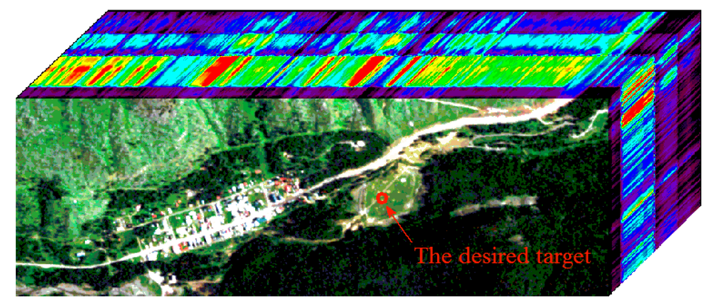 Remotesensing 07 06611 g001 1024