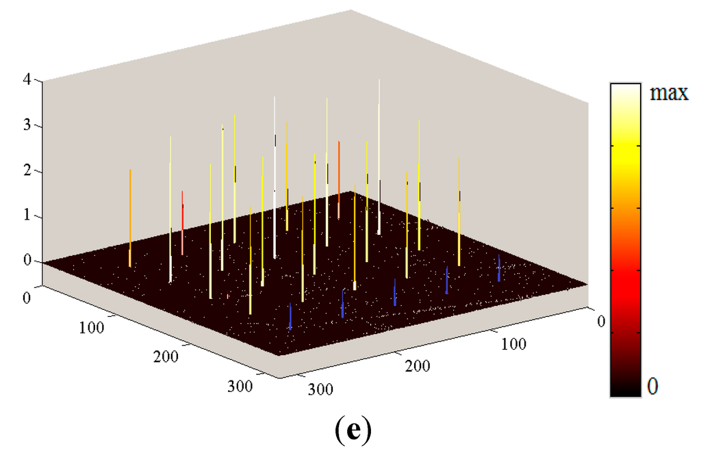 Remotesensing 07 06611 g011b 1024