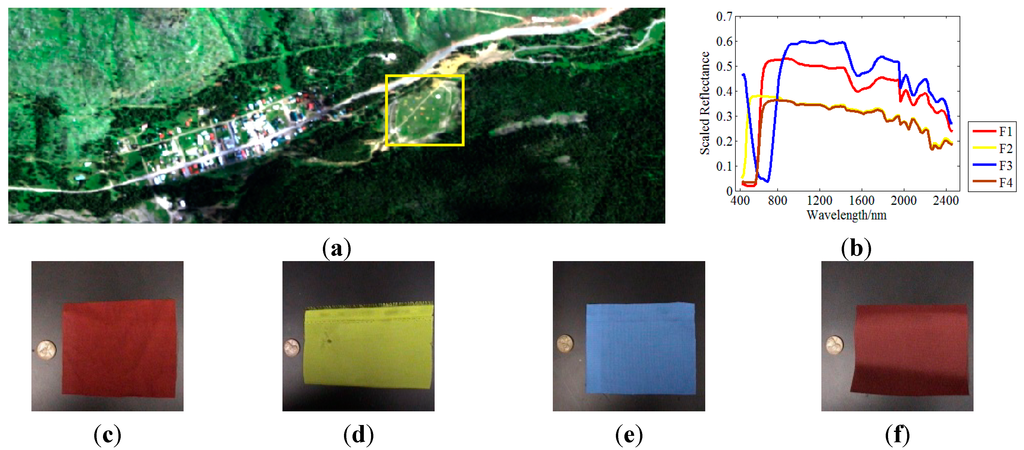 Remotesensing 07 06611 g013 1024