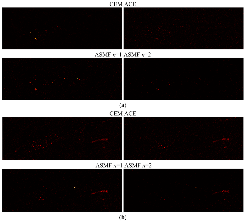 Remotesensing 07 06611 g017a 1024
