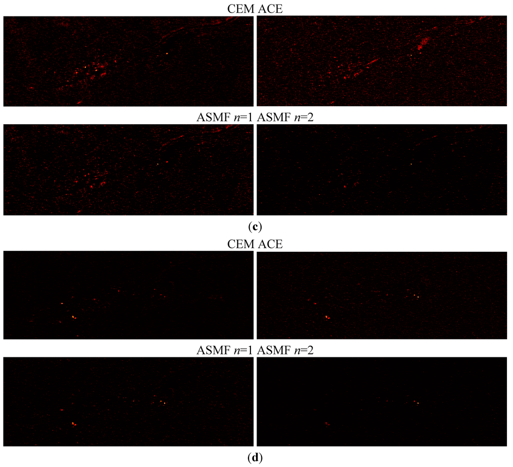 Remotesensing 07 06611 g017b 1024