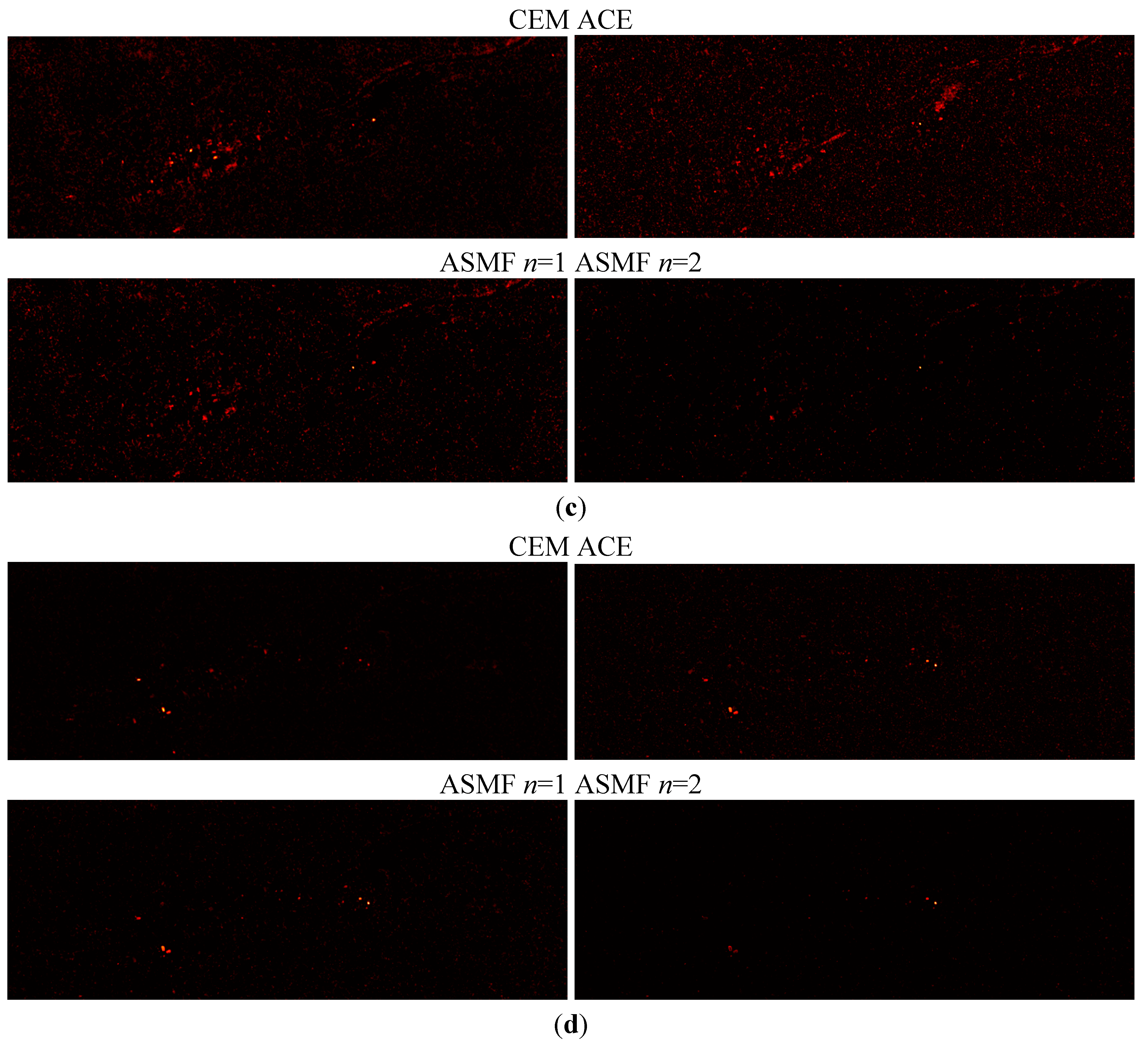 Remotesensing 07 06611 g017b