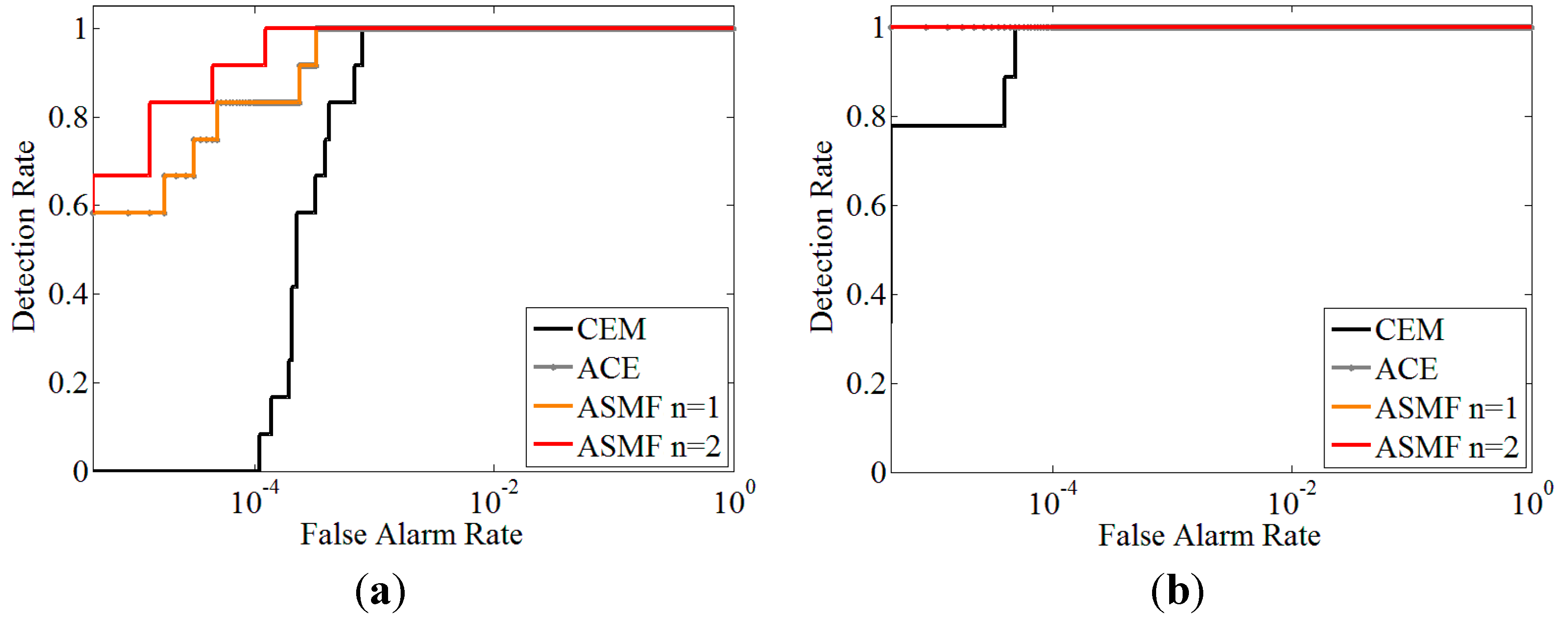 Remotesensing 07 06611 g018a