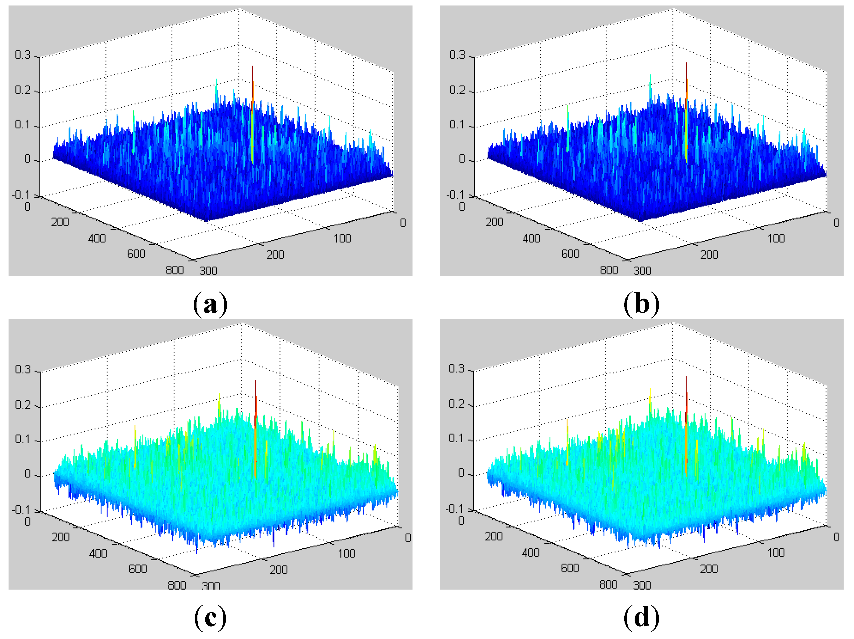 Remotesensing 07 06611 g020