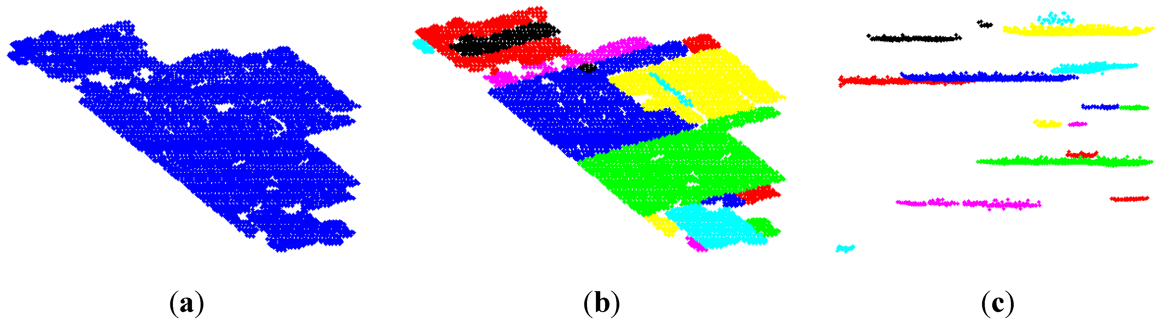 Remotesensing 07 06710 g004
