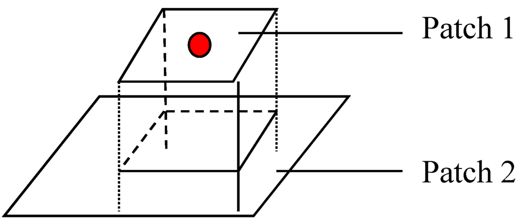 Remotesensing 07 06710 g006 1024