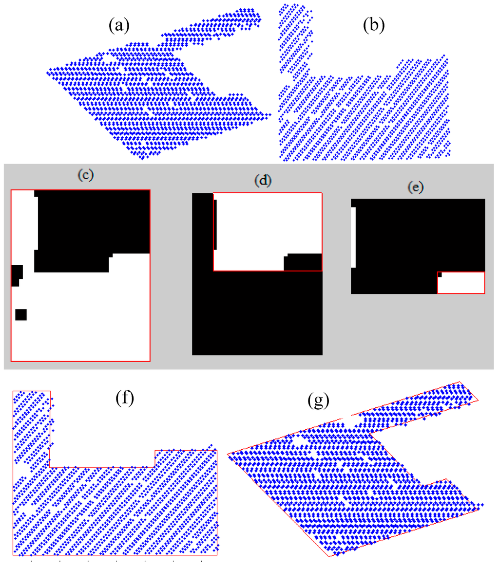 Remotesensing 07 06710 g007 1024