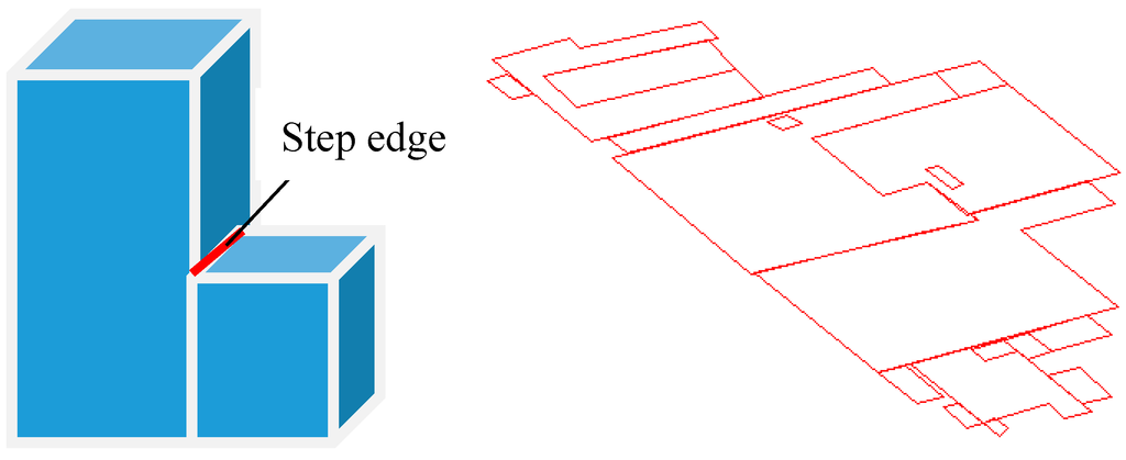 Remotesensing 07 06710 g009 1024