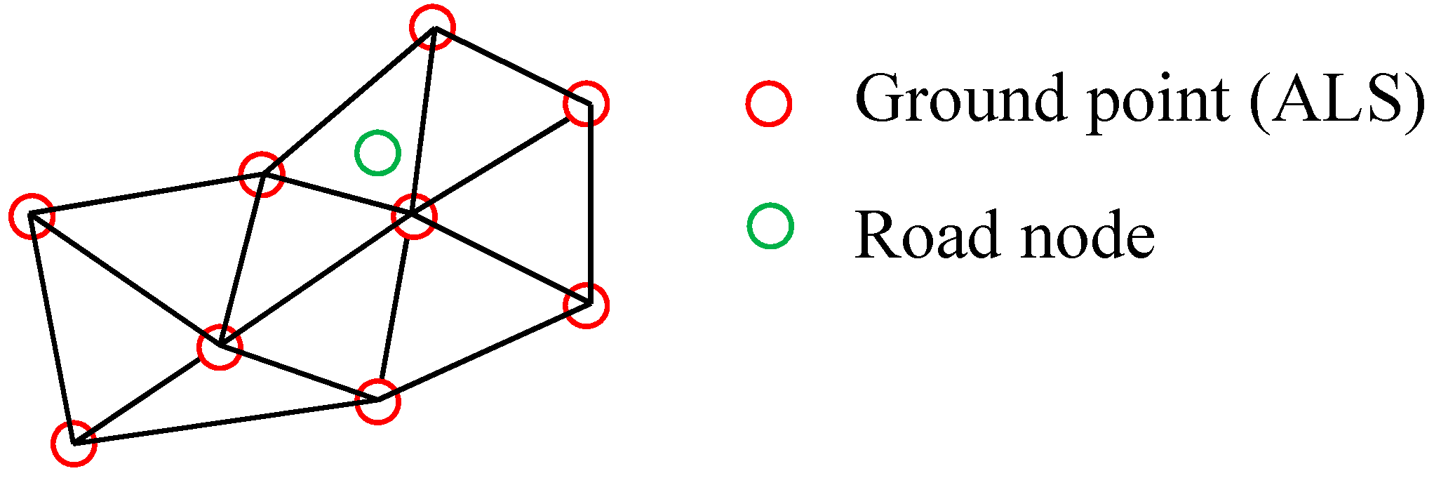 Remotesensing 07 06710 g012