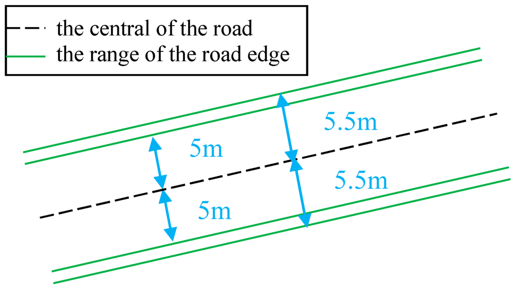 Remotesensing 07 06710 g013 1024