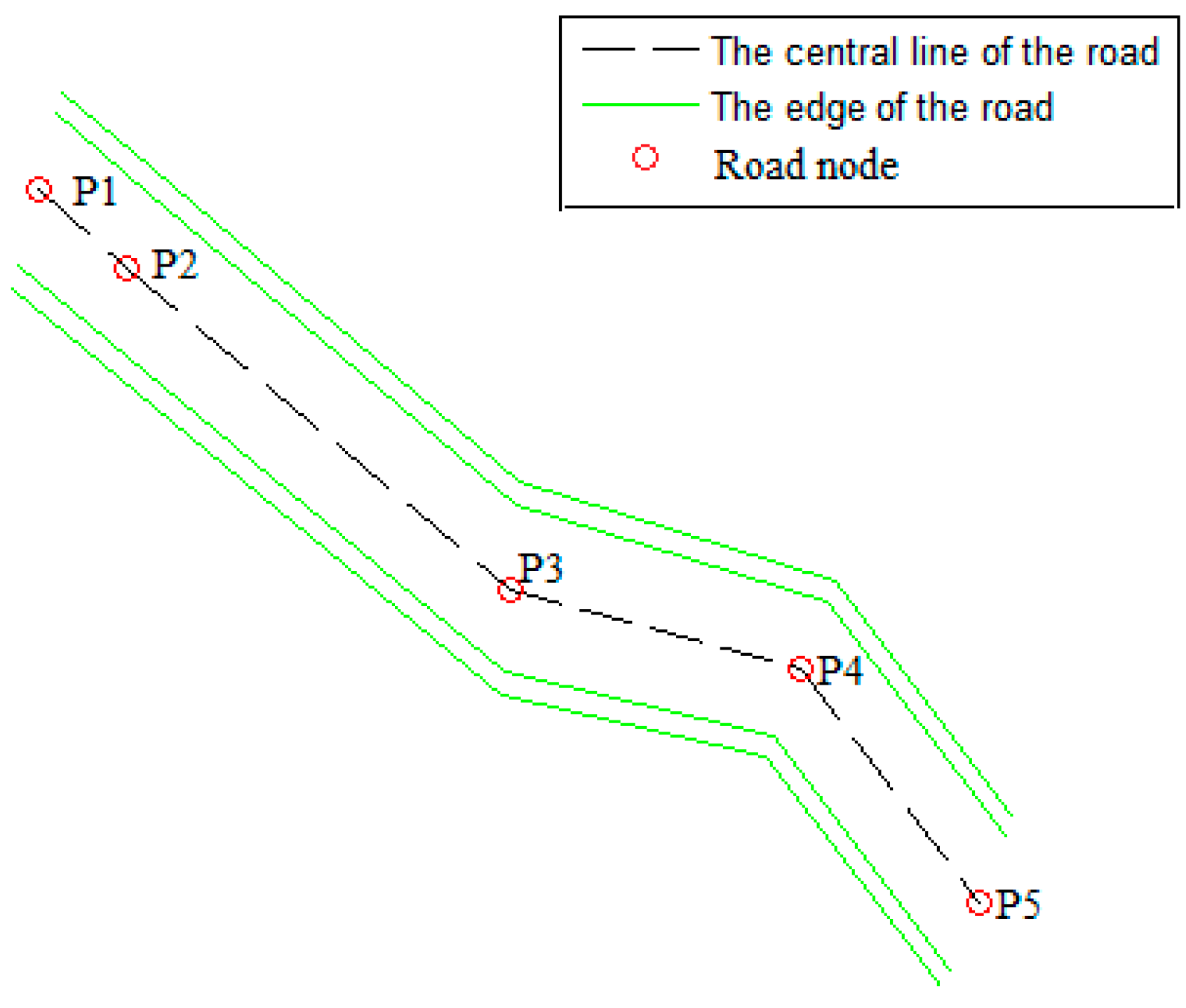 Remotesensing 07 06710 g015