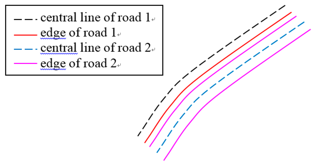 Remotesensing 07 06710 g019 1024