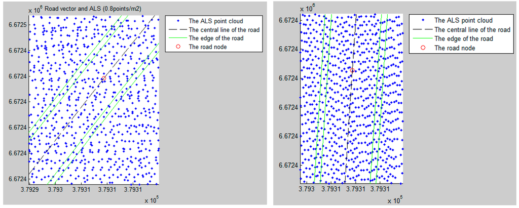 Remotesensing 07 06710 g024 1024
