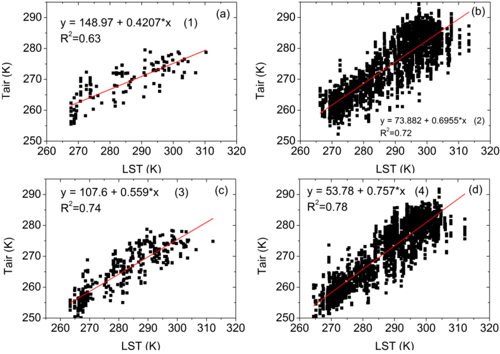 Remotesensing 07 06741 g002 1024