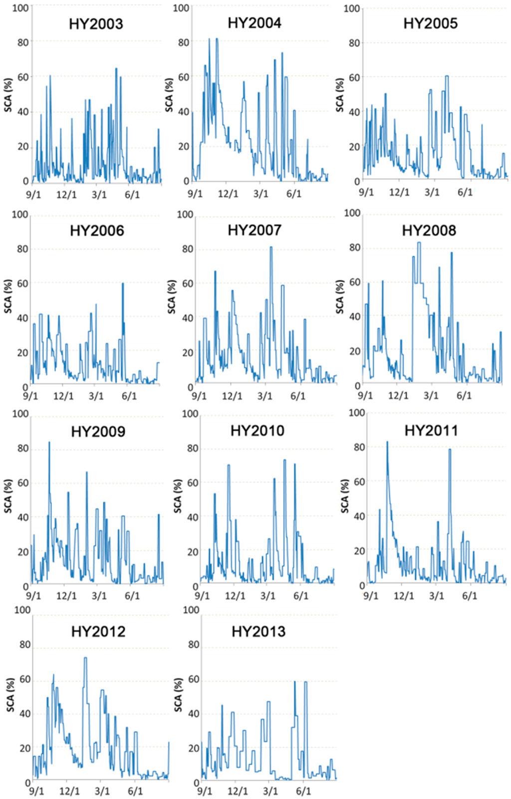 Remotesensing 07 06741 g003 1024