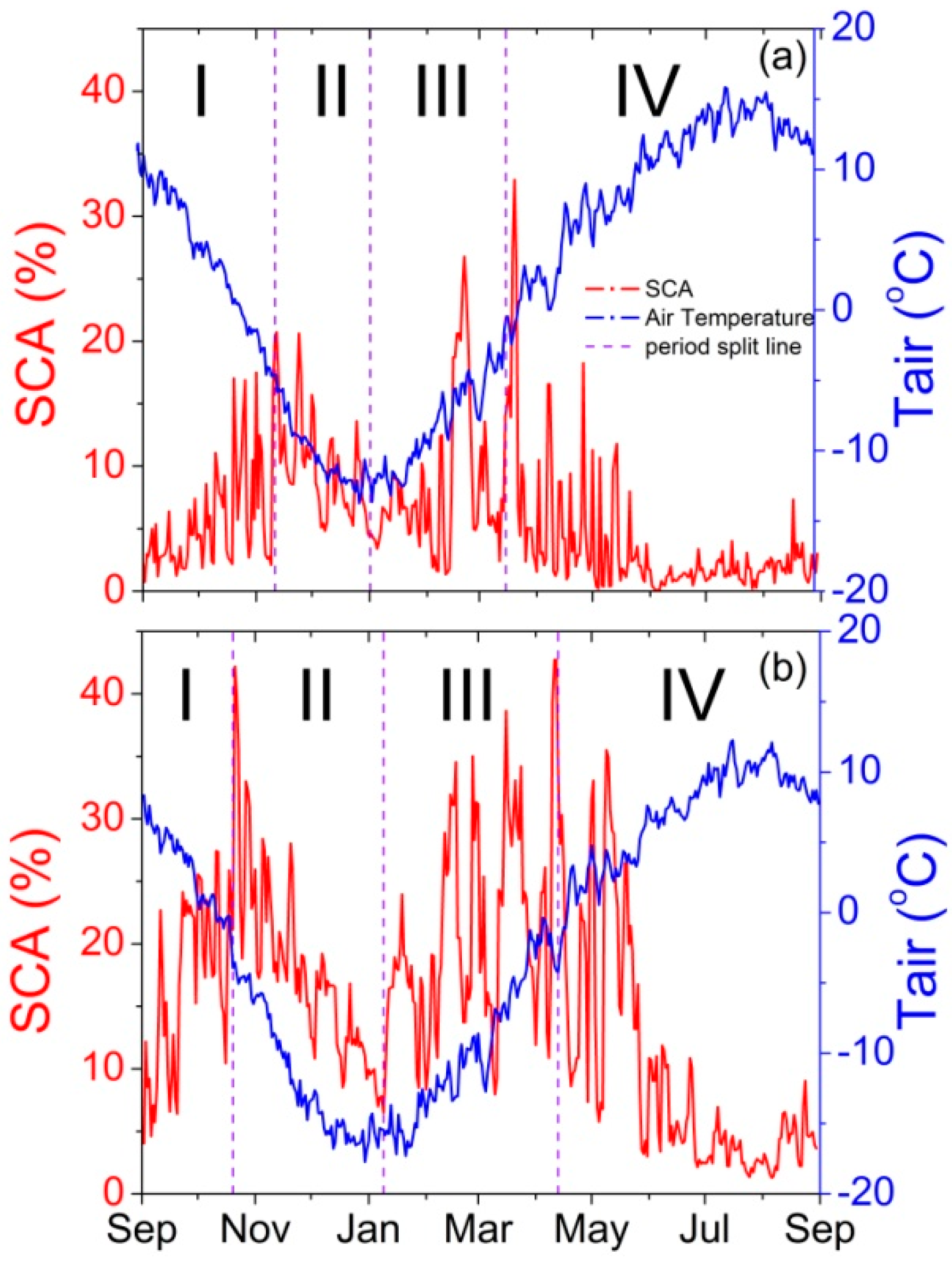 Remotesensing 07 06741 g007