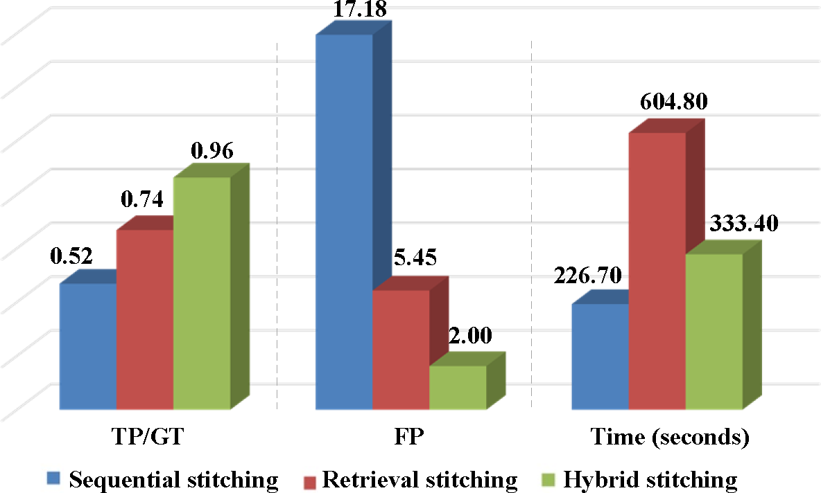 Remotesensing 07 06932f4