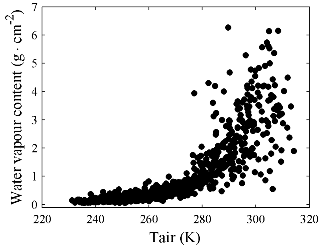 Remotesensing 07 07080 g001 1024