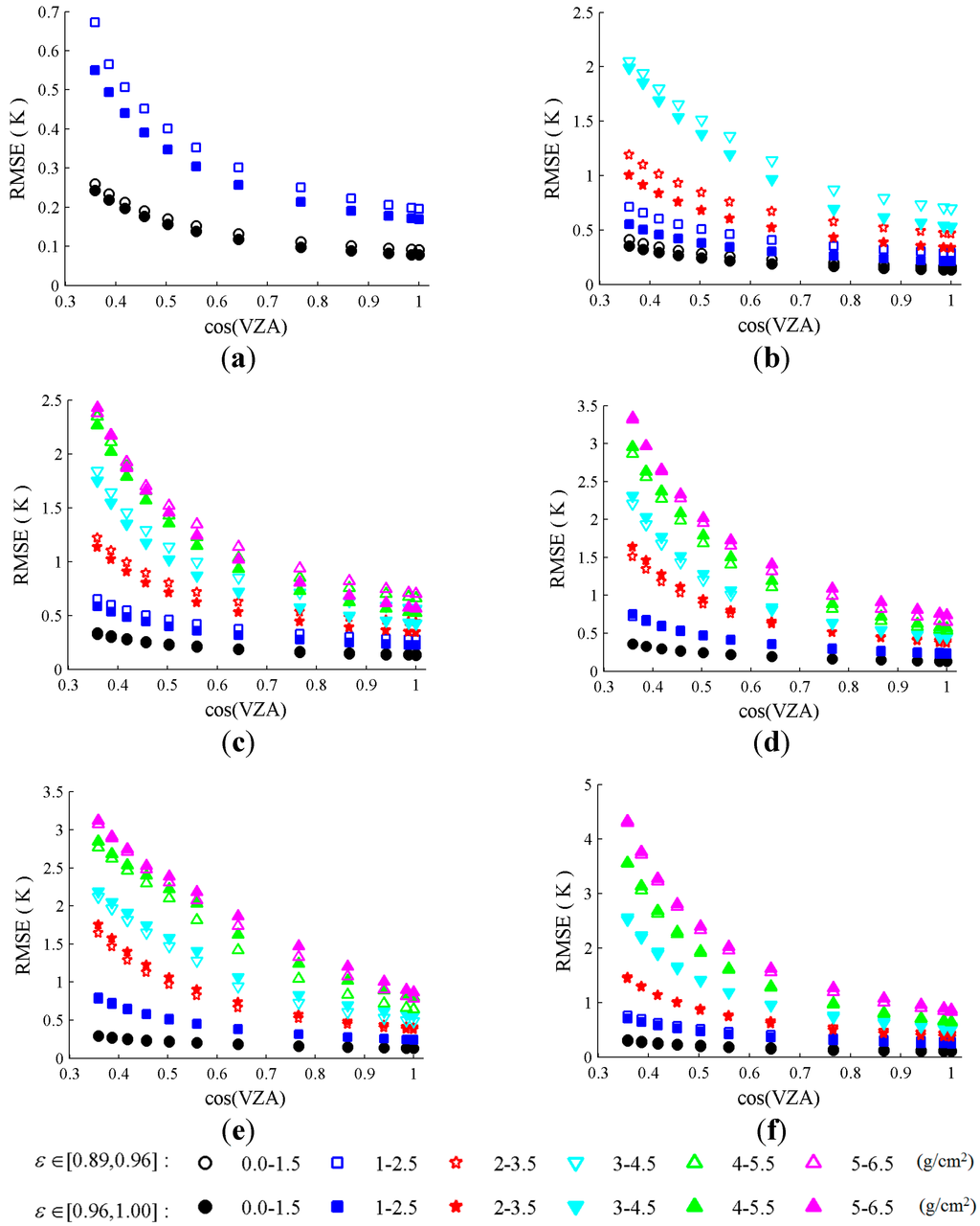 Remotesensing 07 07080 g003 1024