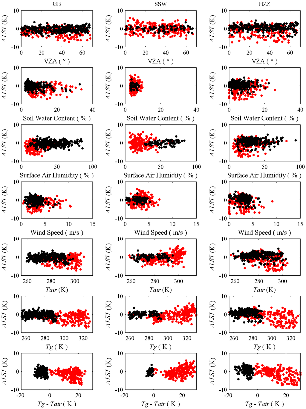Remotesensing 07 07080 g010 1024