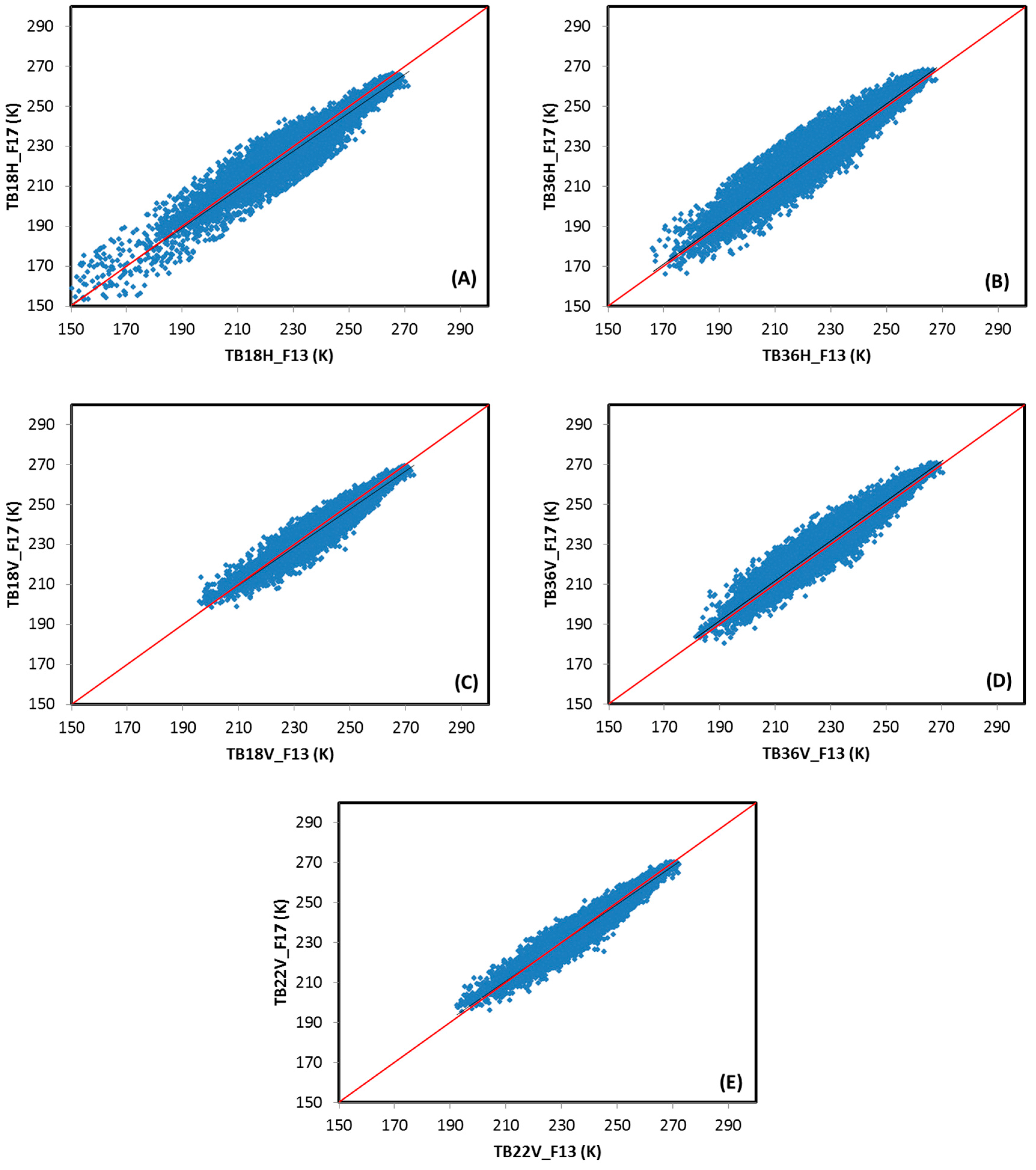 Remotesensing 07 07212 g001