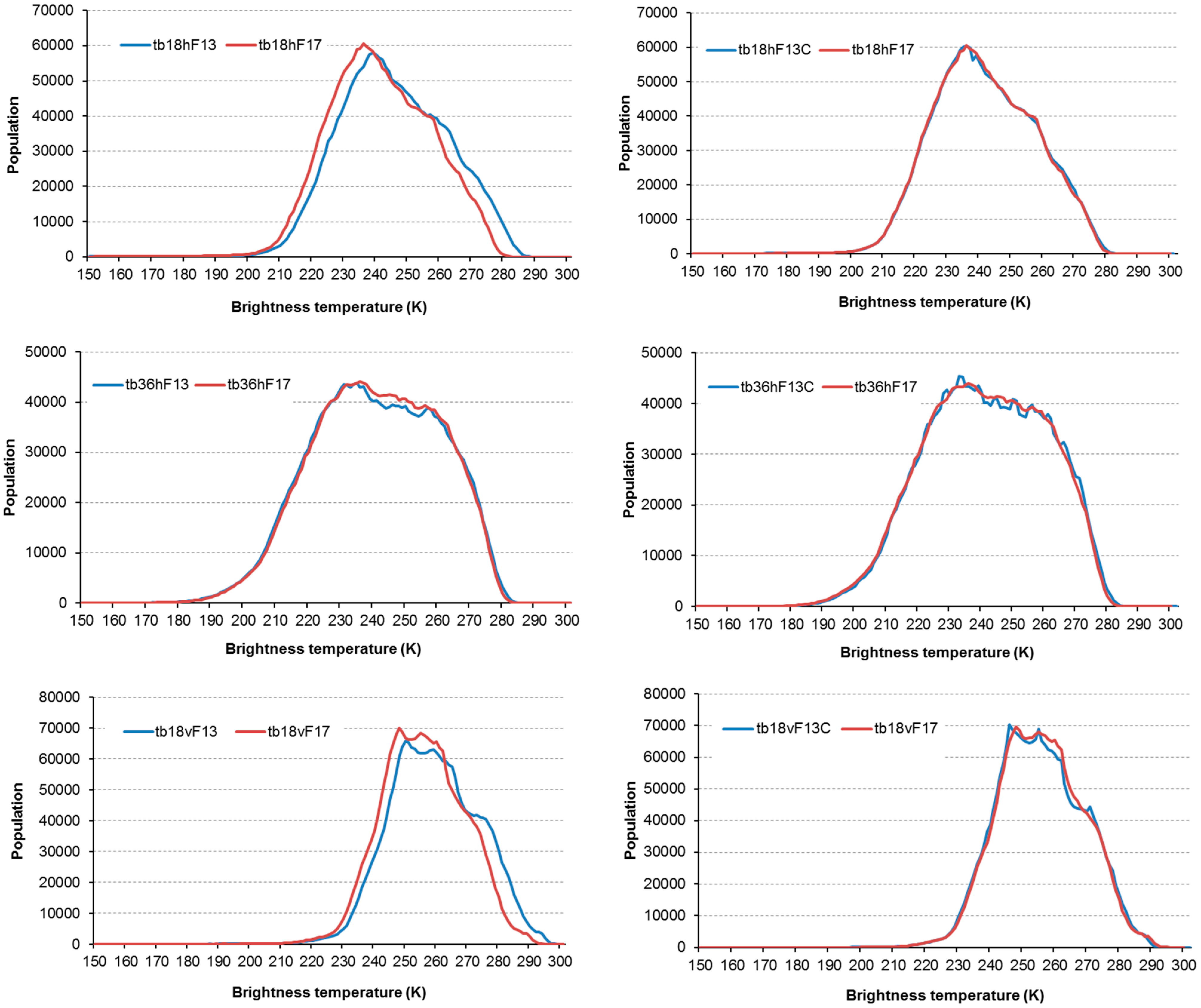 Remotesensing 07 07212 g002a