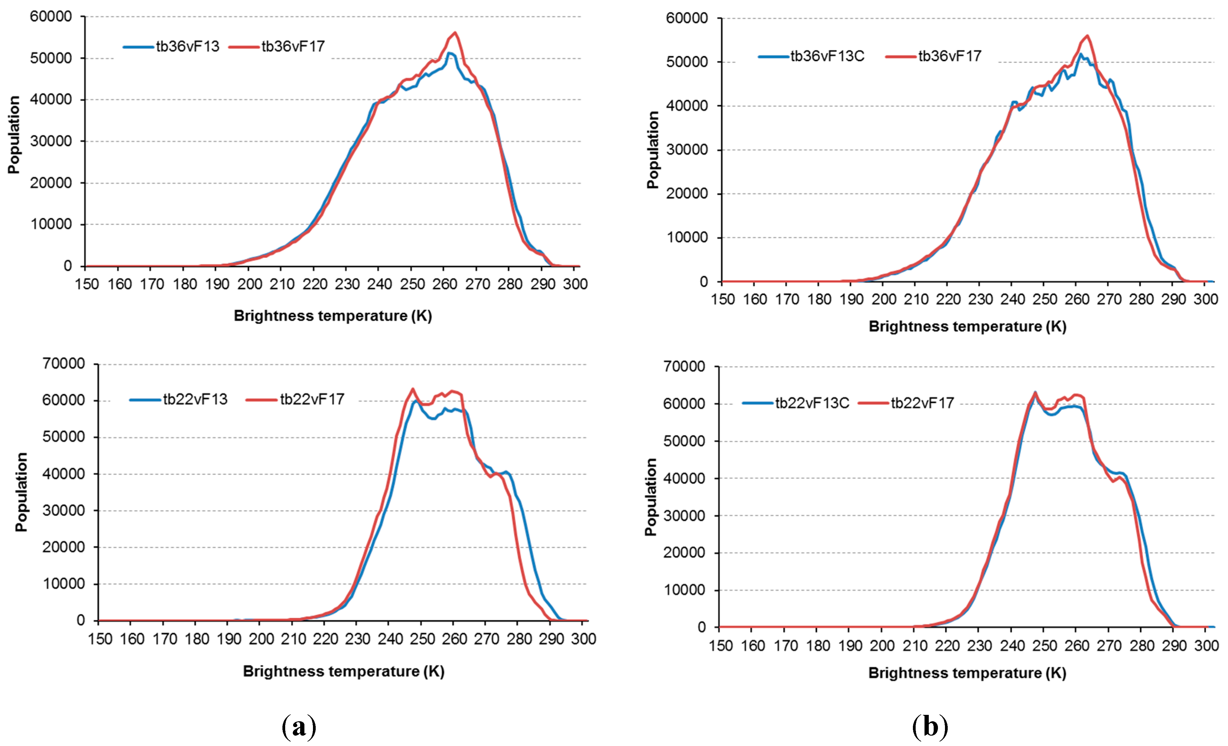 Remotesensing 07 07212 g002b