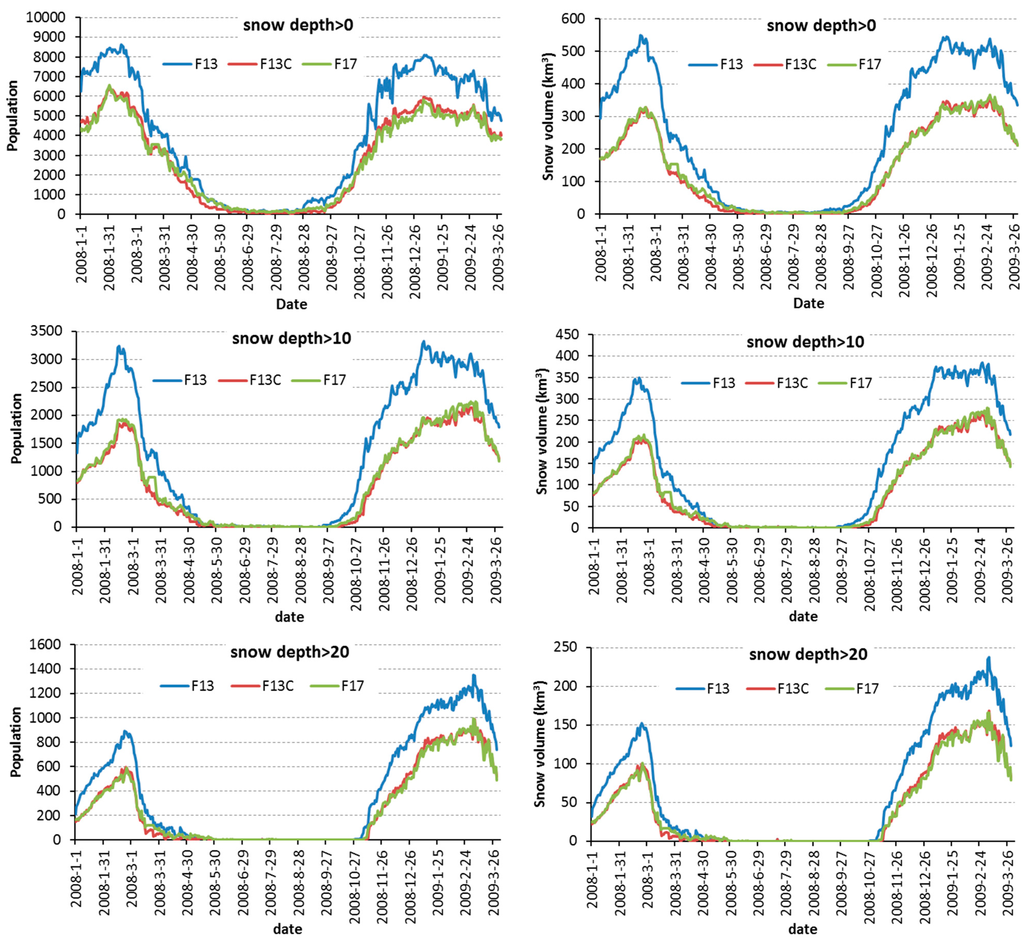Remotesensing 07 07212 g003 1024
