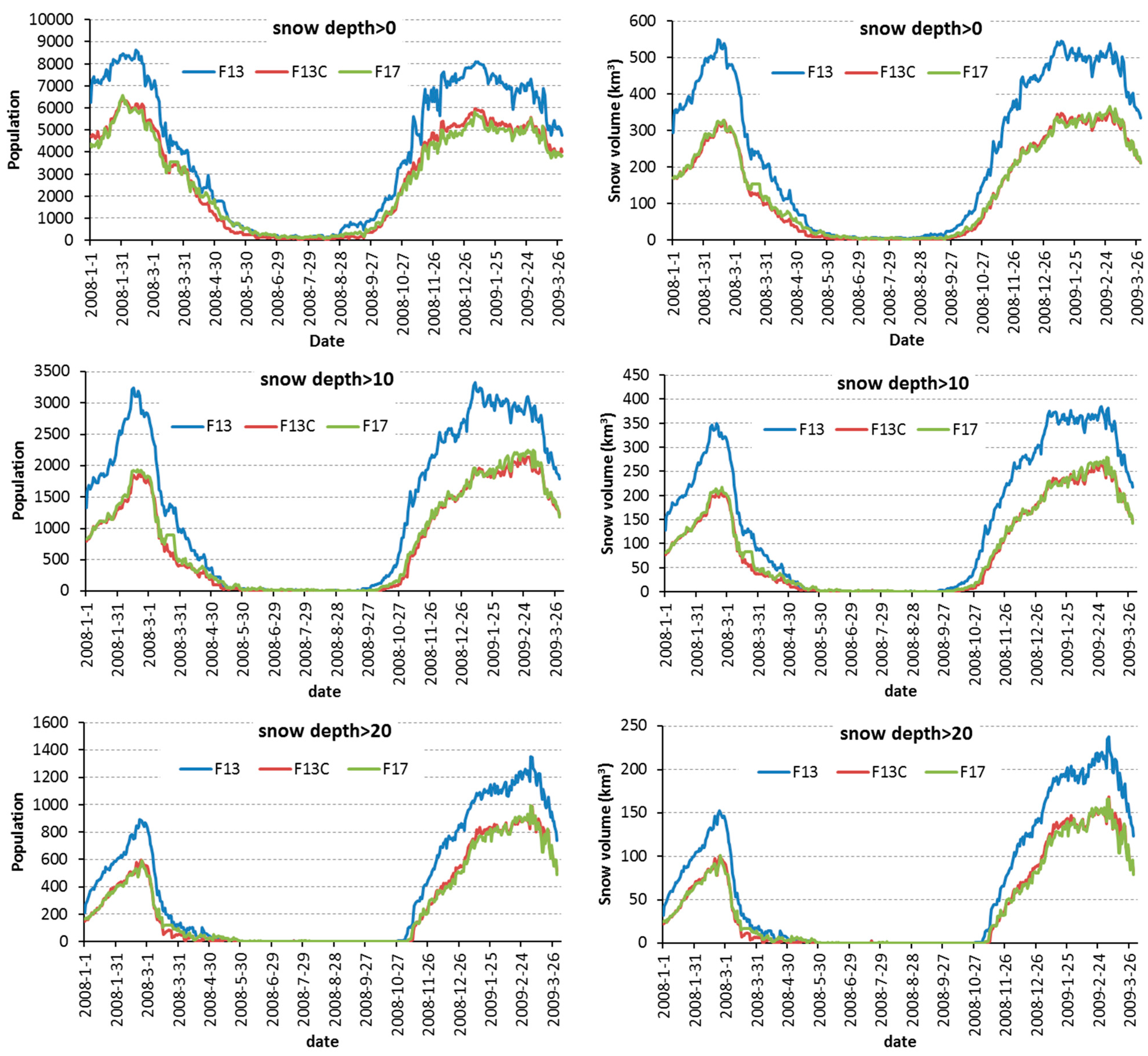 Remotesensing 07 07212 g003