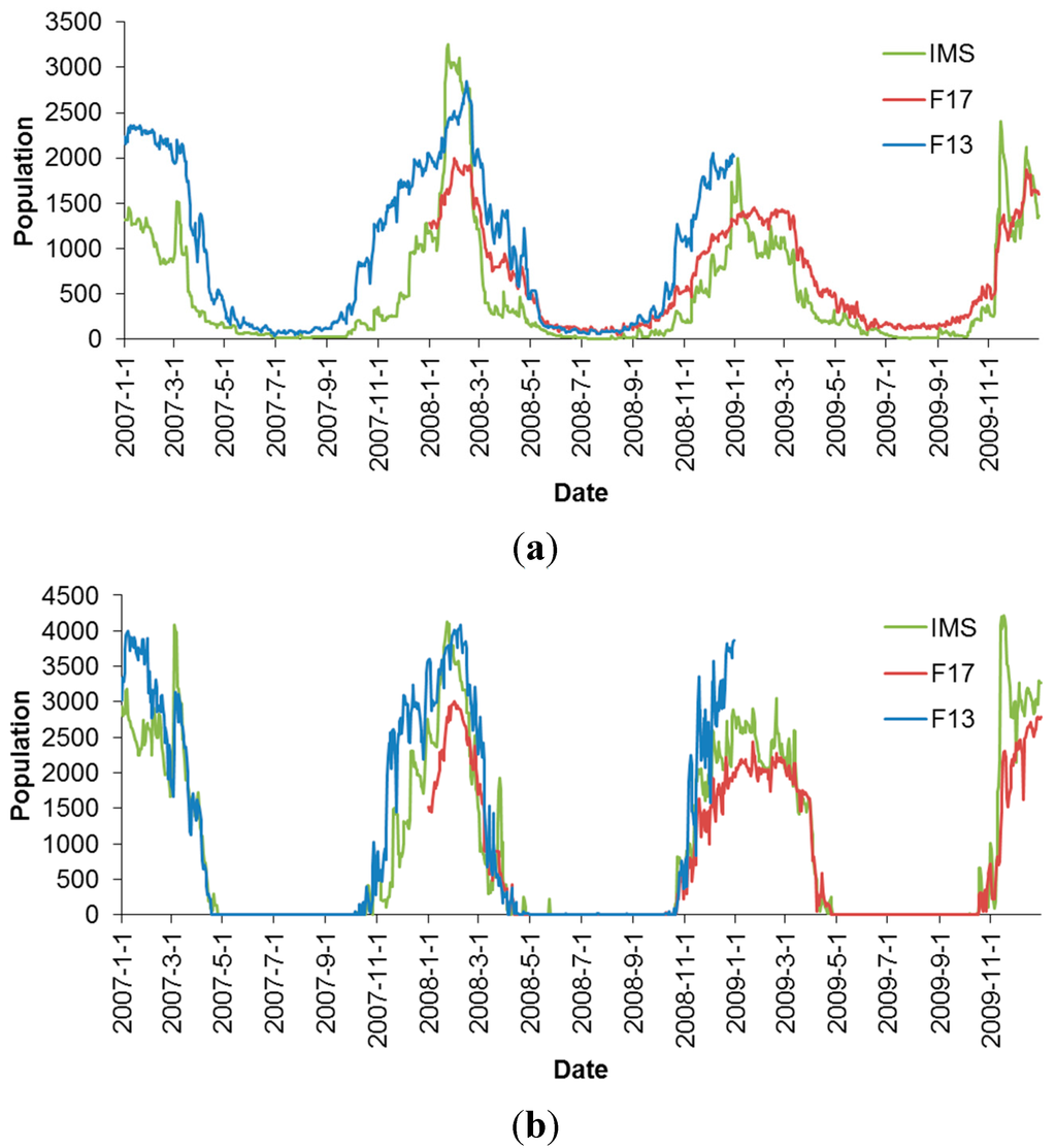 Remotesensing 07 07212 g006a 1024