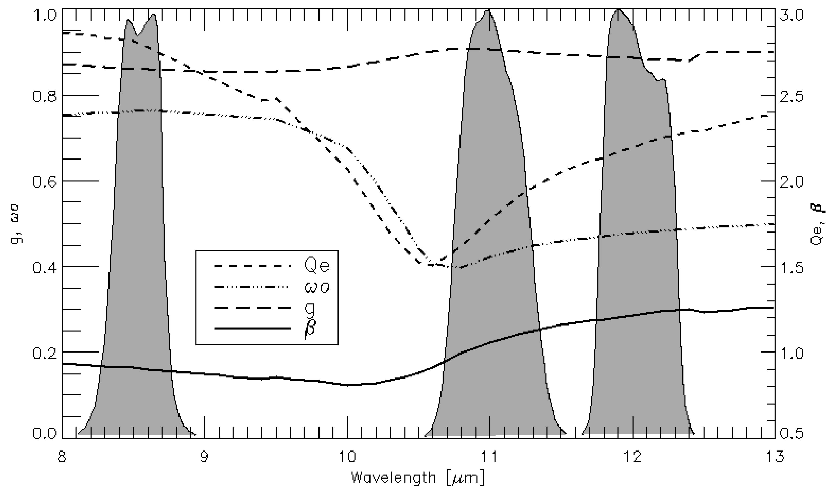 Remotesensing 07 07257 g002