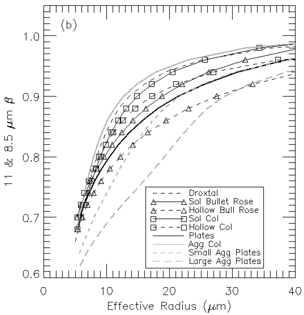 Remotesensing 07 07257 g004 1024