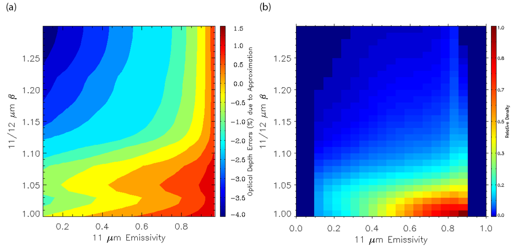 Remotesensing 07 07257 g005 1024