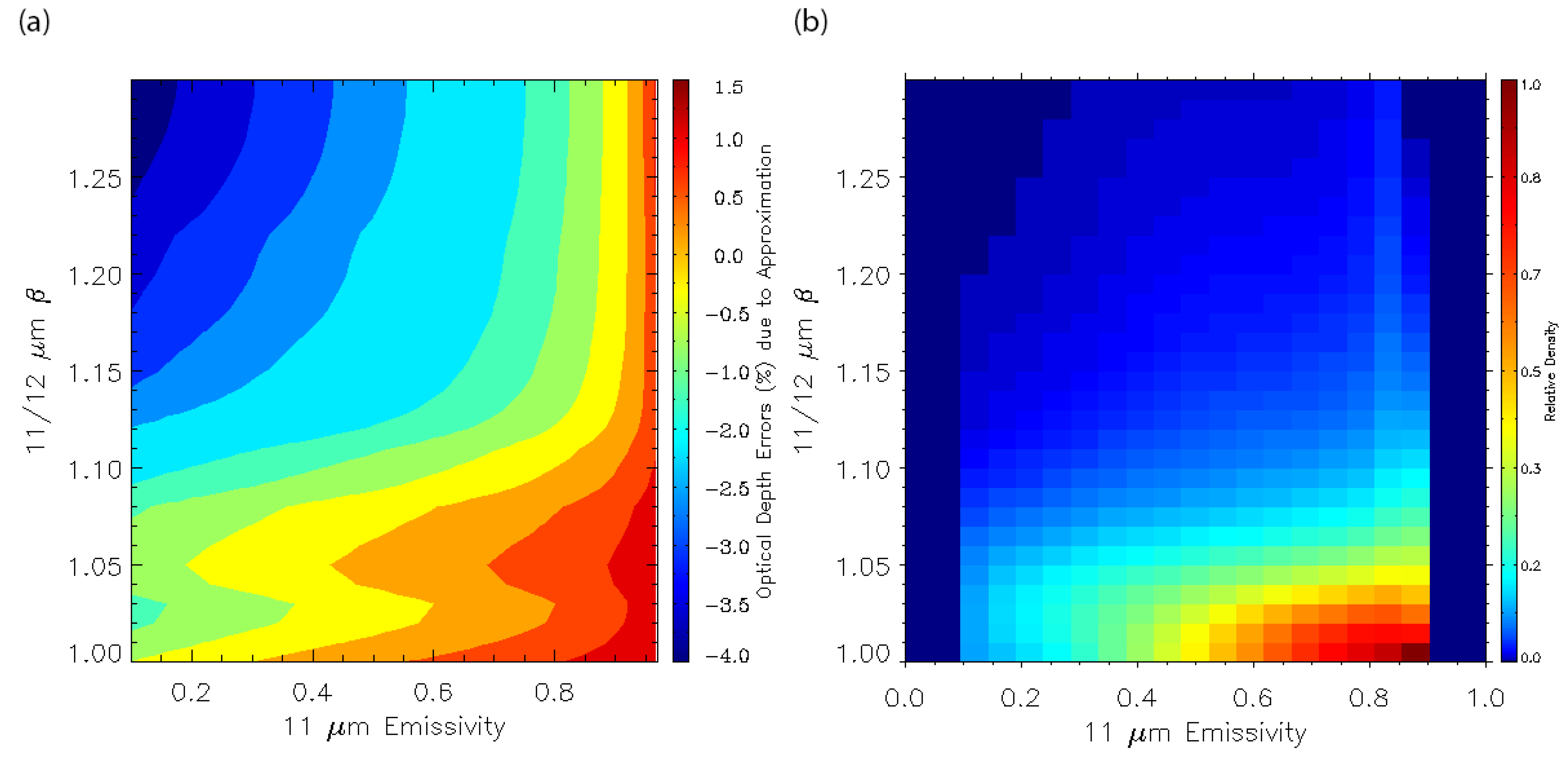 Remotesensing 07 07257 g005
