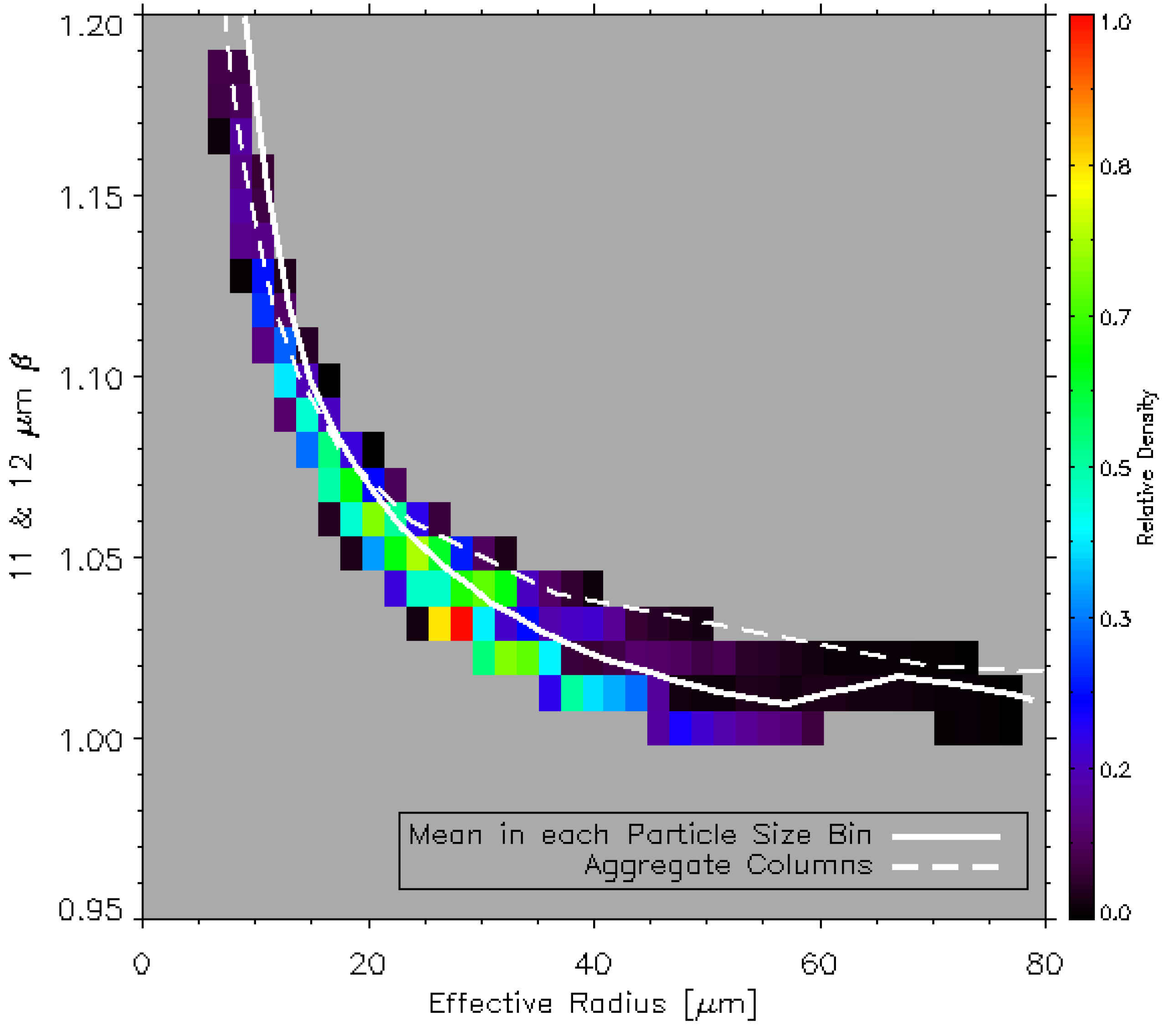 Remotesensing 07 07257 g006