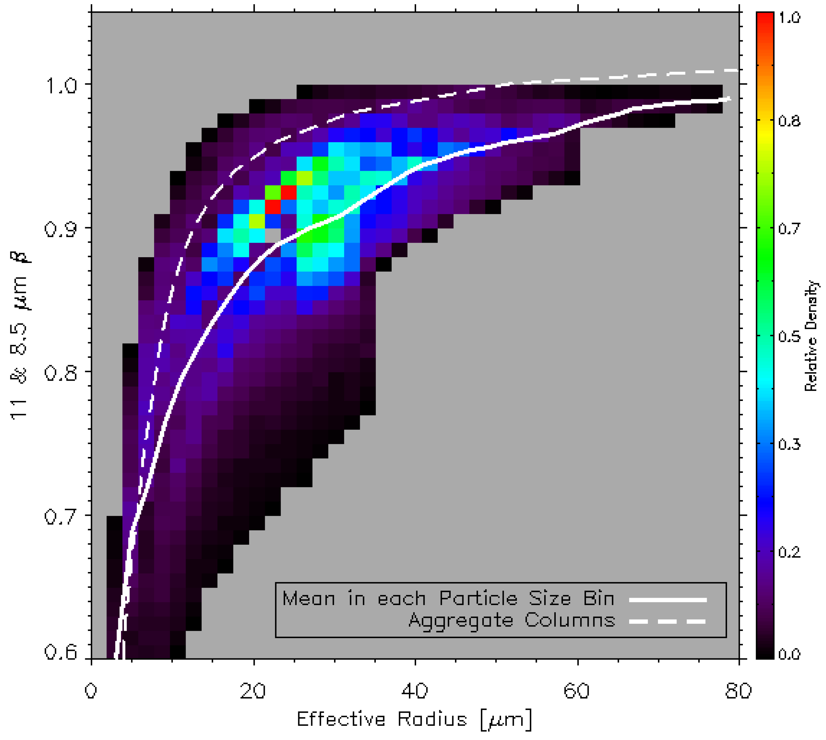 Remotesensing 07 07257 g007