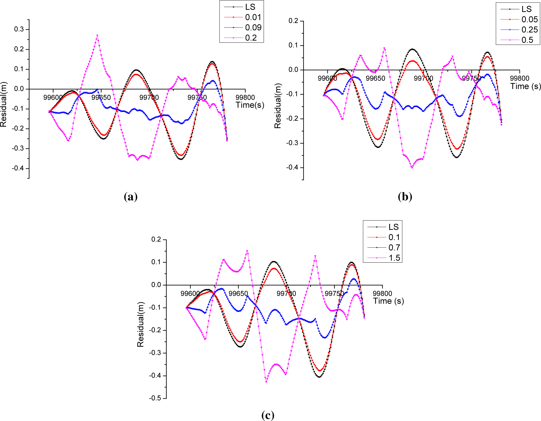 Remotesensing 07 07402f7