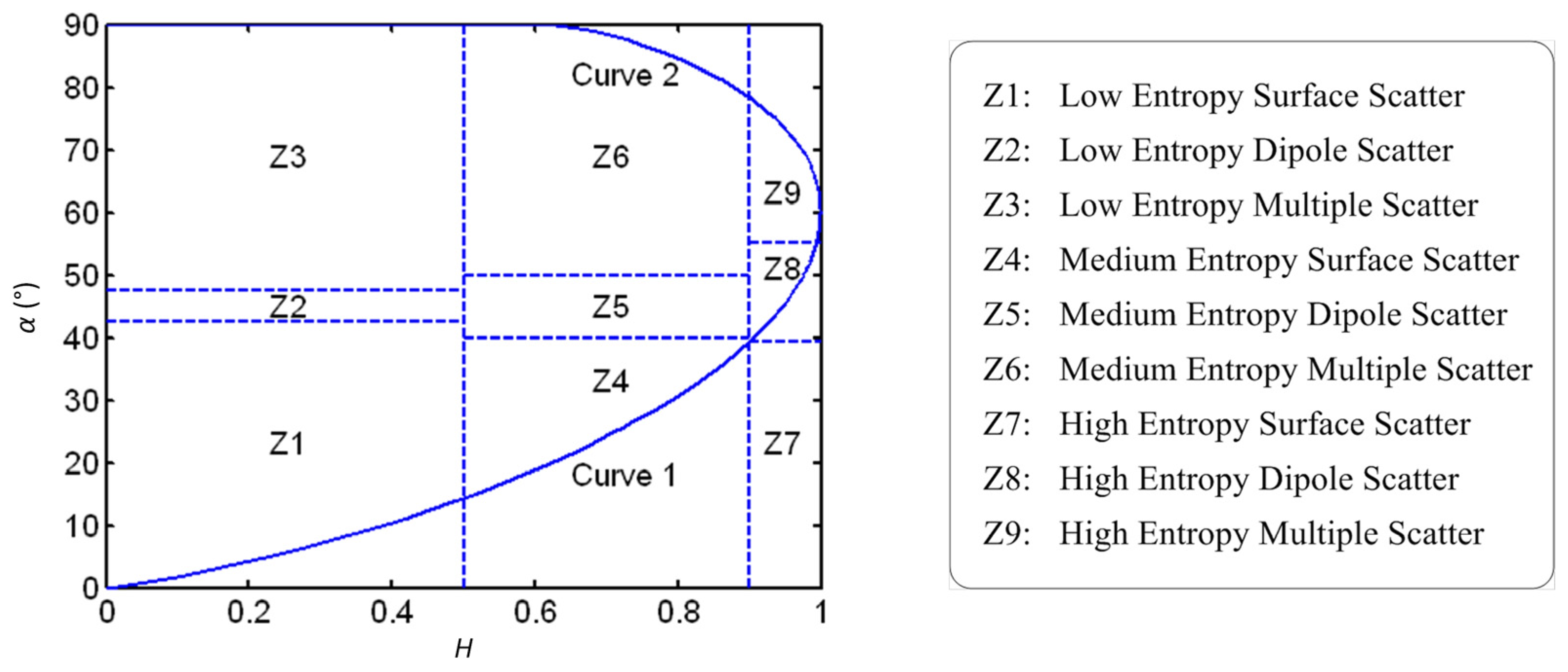 Remotesensing 07 07447 g001