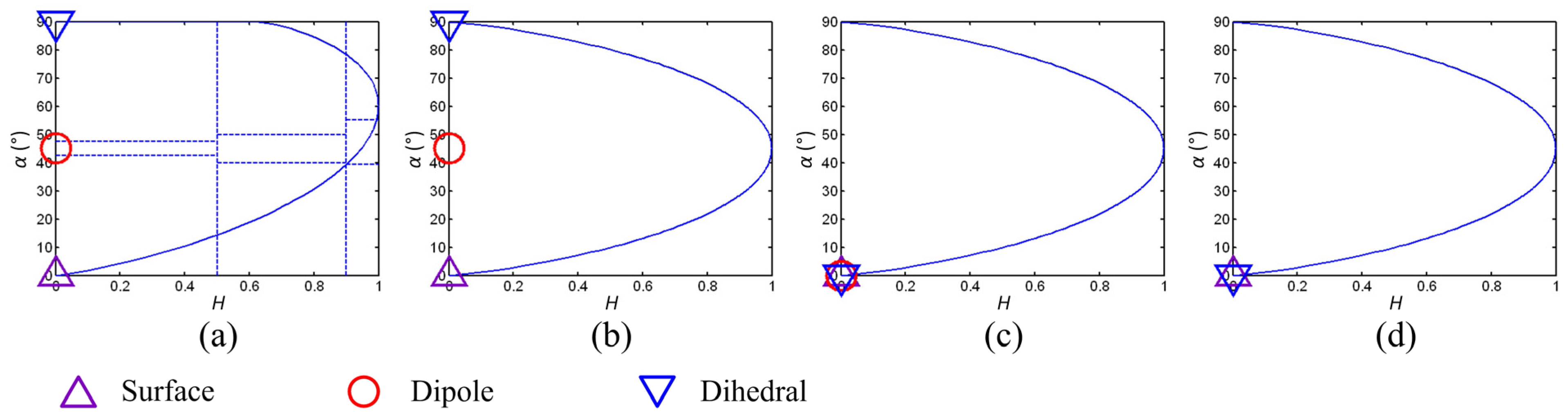 Remotesensing 07 07447 g002