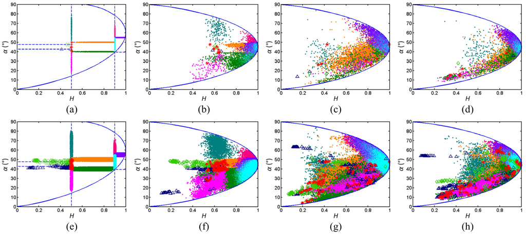 Remotesensing 07 07447 g003 1024
